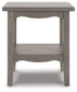 Ashley Express - Charina Square End Table