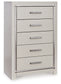 Zyniden Full Upholstered Panel Bed with Mirrored Dresser, Chest and Nightstand
