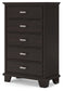 Covetown Queen Panel Bed with Mirrored Dresser and Chest