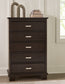 Covetown King Panel Bed with Mirrored Dresser and Chest