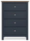 Landocken Queen Panel Headboard with Mirrored Dresser and Chest