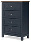 Landocken Queen Panel Headboard with Mirrored Dresser and Chest