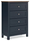 Landocken Full Panel Headboard with Mirrored Dresser, Chest and Nightstand