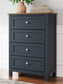 Landocken Queen Panel Headboard with Mirrored Dresser, Chest and Nightstand