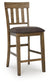Ashley Express - Urbinforte Upholstered Barstool (2/CN)