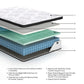 Ashley Express - Chime 12 Inch Hybrid  Mattress