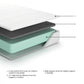 Ashley Express - 10 Inch Chime Memory Foam  Mattress